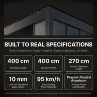 Glass Pavilion Pergola Designed for Year-Round Living, Panoramic Sliding Walls, Insulated Roof, Integrated LED — Results & Stats