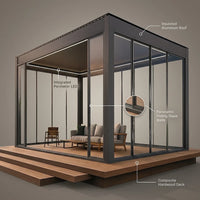 Glass Pavilion Pergola Designed for Year-Round Living, Panoramic Sliding Walls, Insulated Roof, Integrated LED — infographic