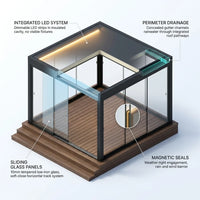Glass Pavilion Pergola Designed for Year-Round Living, Panoramic Sliding Walls, Insulated Roof, Integrated LED — How It Works